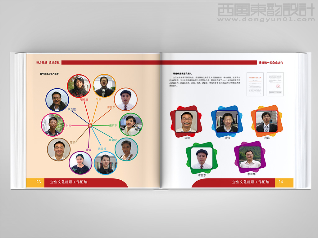 國網(wǎng)能源院企業(yè)文化建設(shè)工作匯編畫冊設(shè)計(jì)之優(yōu)秀課題負(fù)責(zé)人內(nèi)頁設(shè)計(jì)