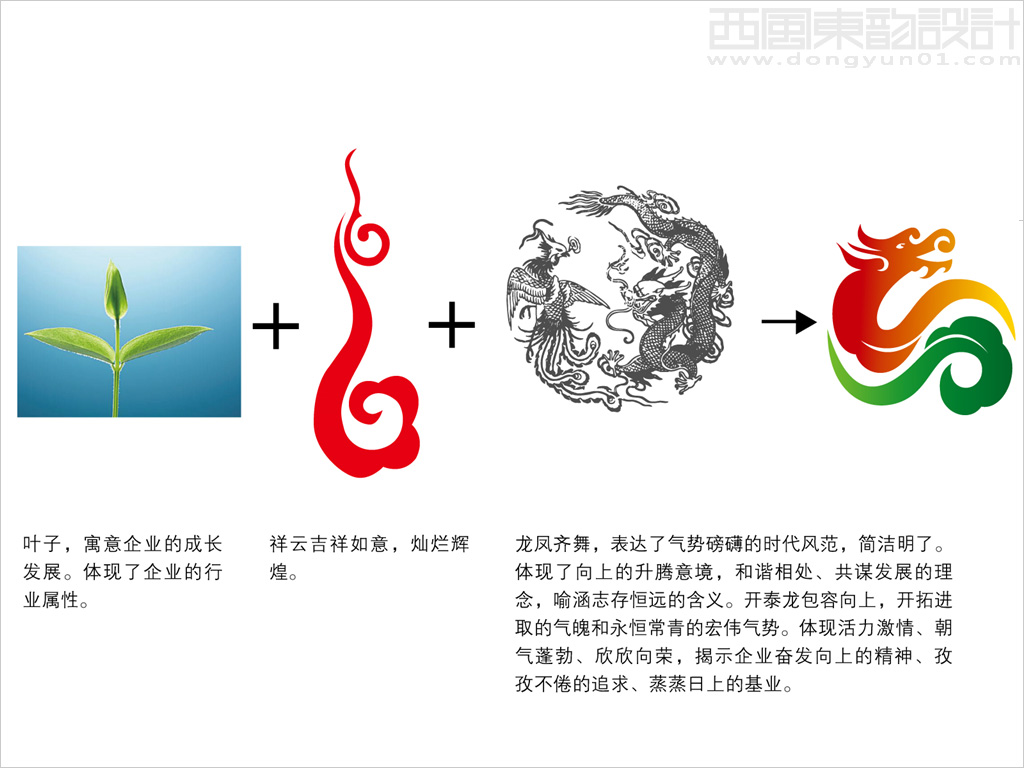 北京開泰龍農(nóng)業(yè)發(fā)展公司標(biāo)志設(shè)計(jì)理念創(chuàng)意說(shuō)明