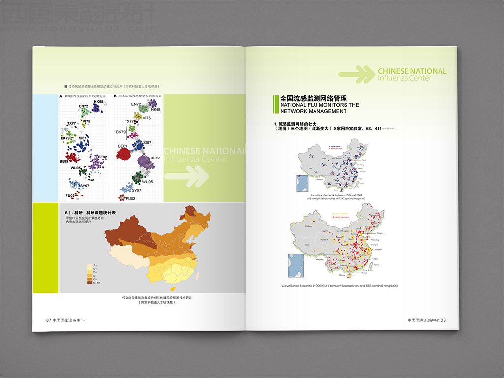 國家流感中心畫冊(cè)設(shè)計(jì)之全國流感監(jiān)測(cè)網(wǎng)絡(luò)內(nèi)頁設(shè)計(jì)