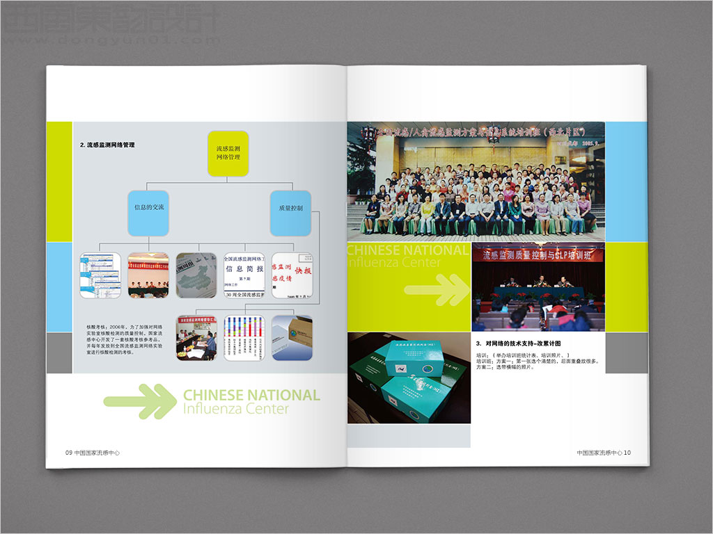 國家流感中心畫冊(cè)設(shè)計(jì)之全國流感監(jiān)測(cè)網(wǎng)絡(luò)管理內(nèi)頁設(shè)計(jì)