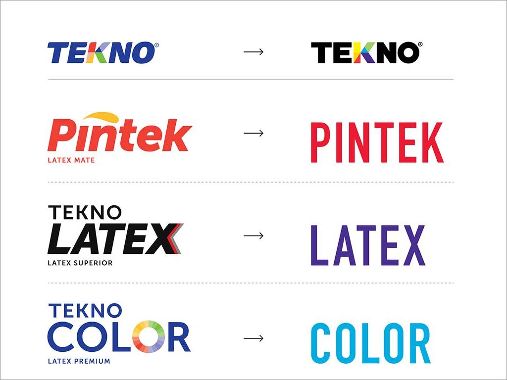 秘魯泰諾Tekno油漆涂料品牌logo設(shè)計(jì)之子品牌新舊設(shè)計(jì)對比