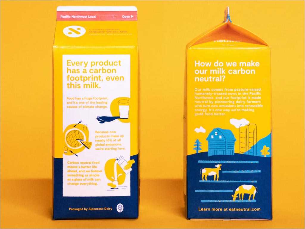 美國Neutral牛奶利樂磚包裝設計之側(cè)面