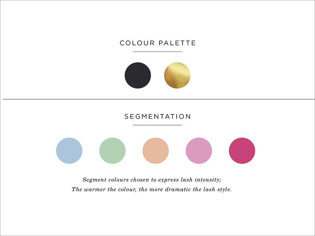 澳大利亞Glam假睫毛假指甲美容產品包裝設計之色彩規(guī)范