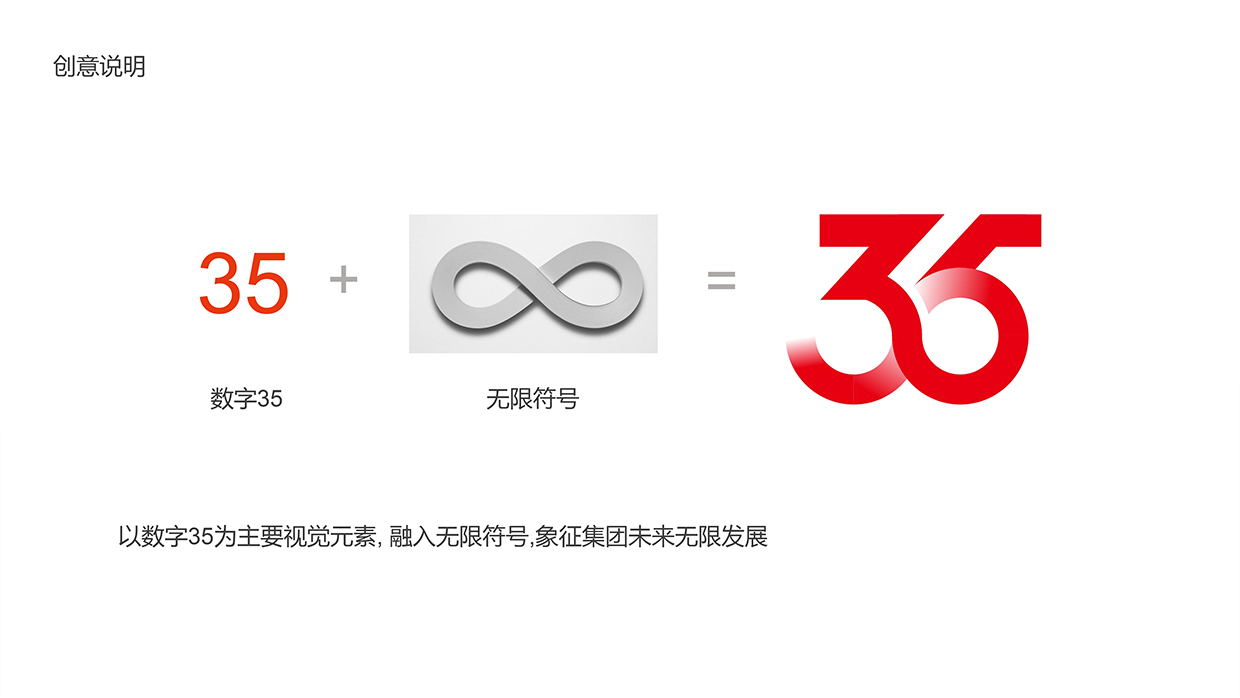 中國(guó)泛?？毓杉瘓F(tuán)35周年logo設(shè)計(jì)之創(chuàng)意說明