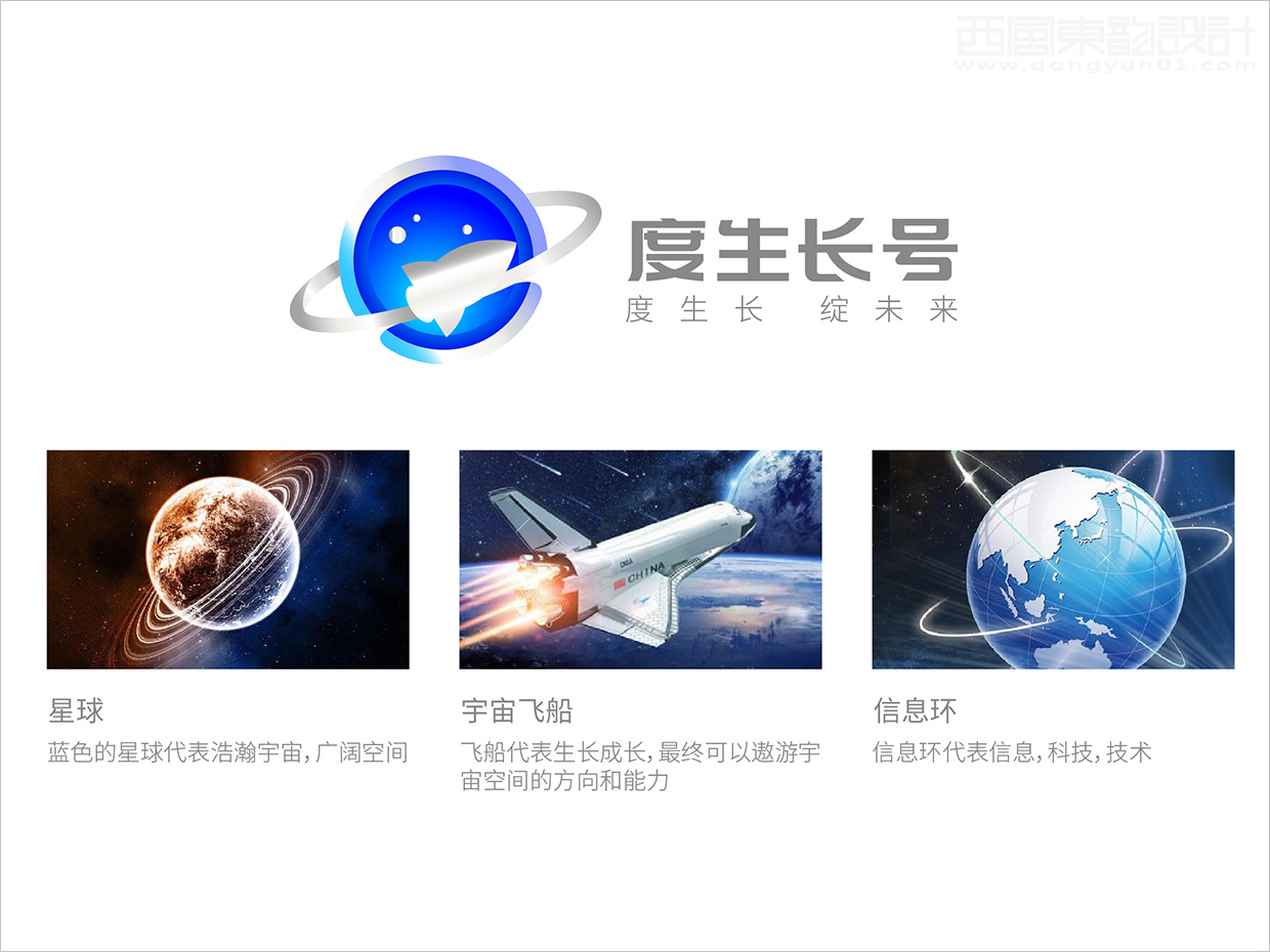 百度大學度生長號品牌logo設計創(chuàng)意理念說明