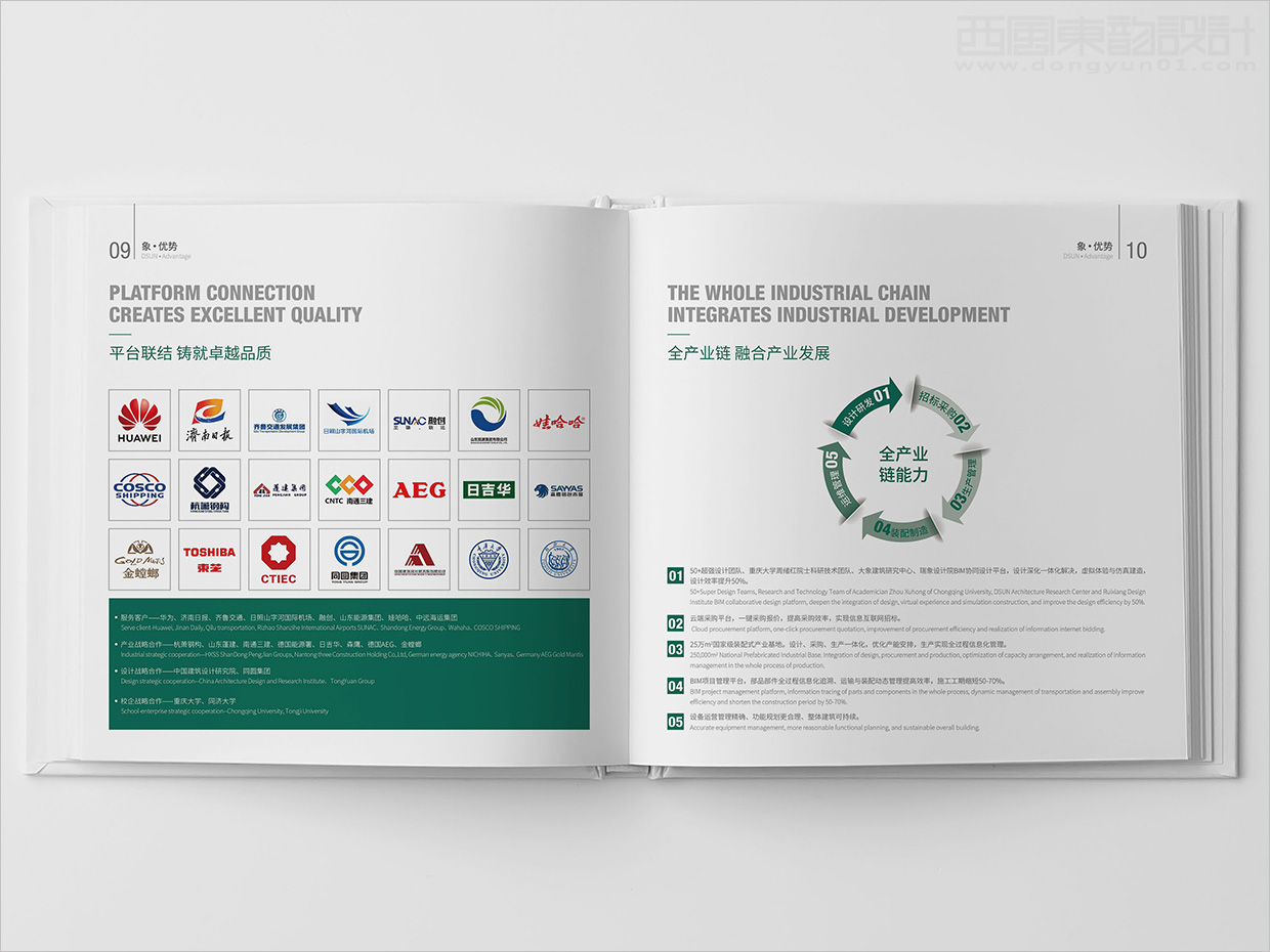 山東日照大象房屋建設(shè)公司畫冊設(shè)計(jì)之平臺(tái)聯(lián)結(jié)內(nèi)頁設(shè)計(jì) 山東日照大象房屋建設(shè)公司畫冊設(shè)計(jì)之平臺(tái)聯(lián)結(jié)內(nèi)頁設(shè)計(jì)