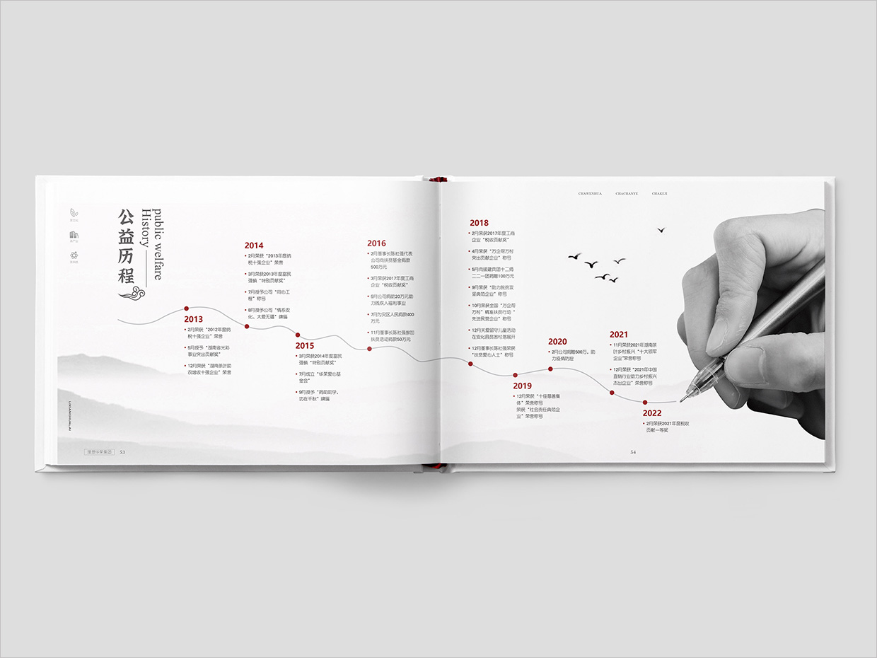 理想華萊科技集團公司畫冊設計之公益歷程頁面設計