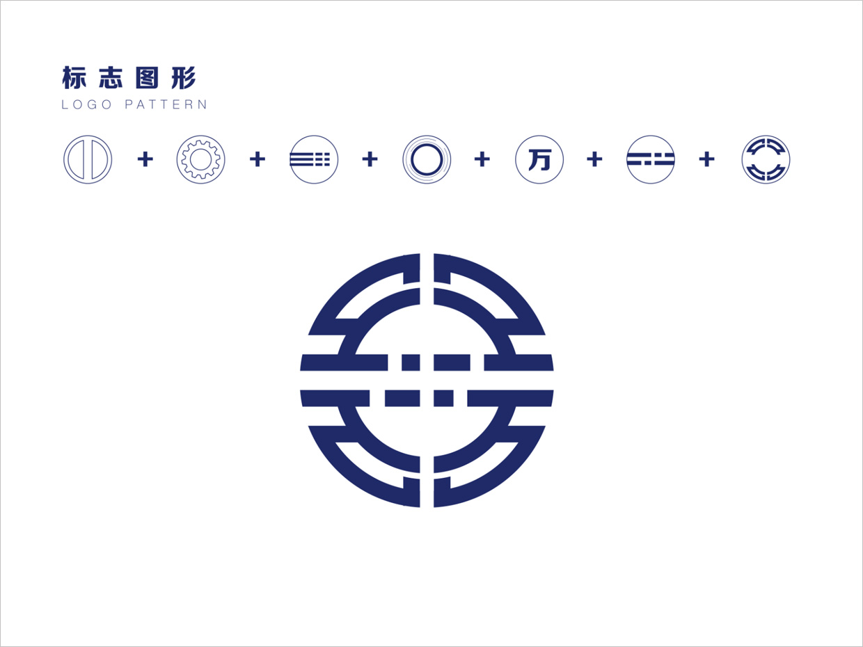 北京萬旺科技公司logo設(shè)計之理念釋義